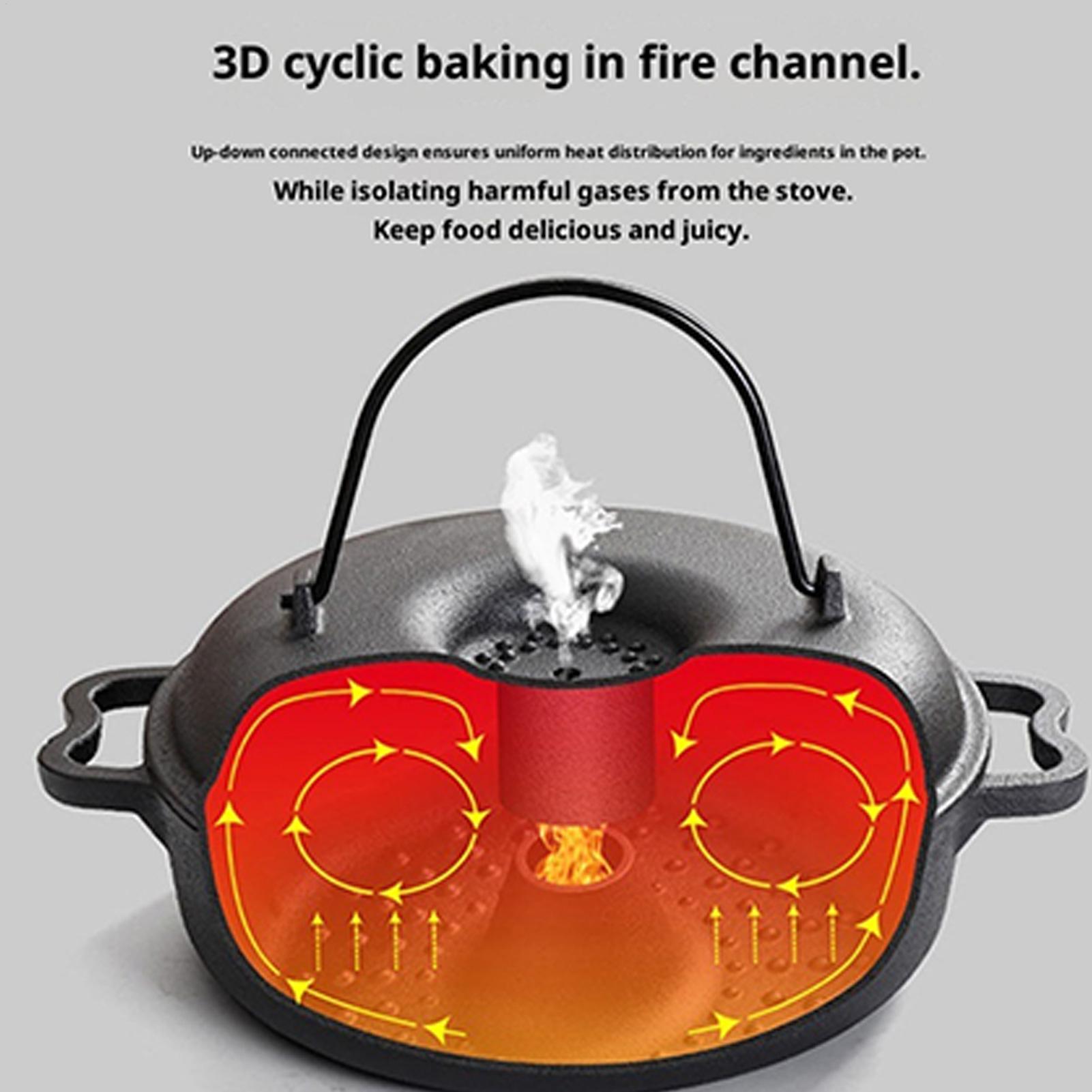 Кастрюля для приготовления пищ – обзор и цена Camping Cooking Ovens