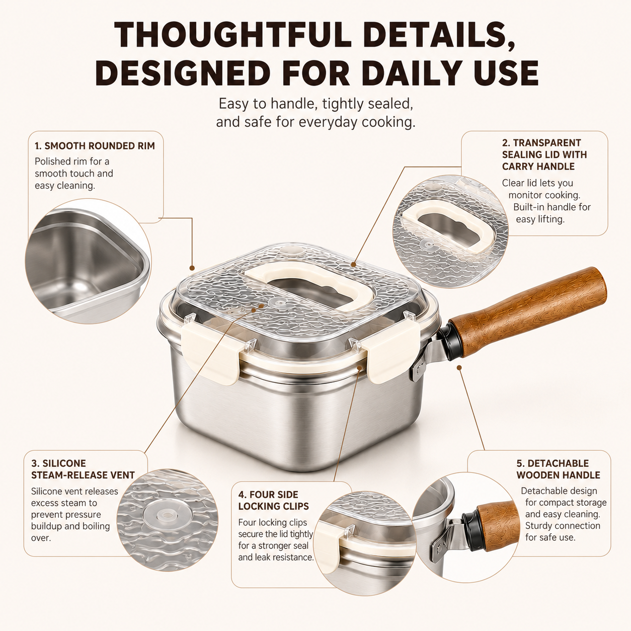 Квадратная фритюрница Uwhise и – обзор и цена Camping Cooking Utensils
